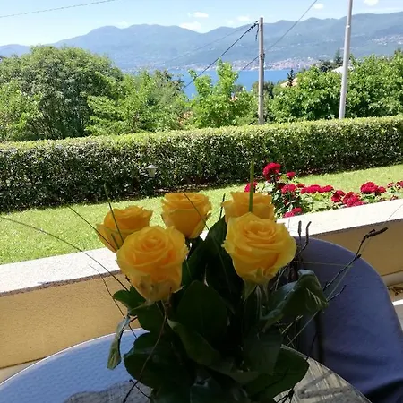 Lindamaria * Ριέκα